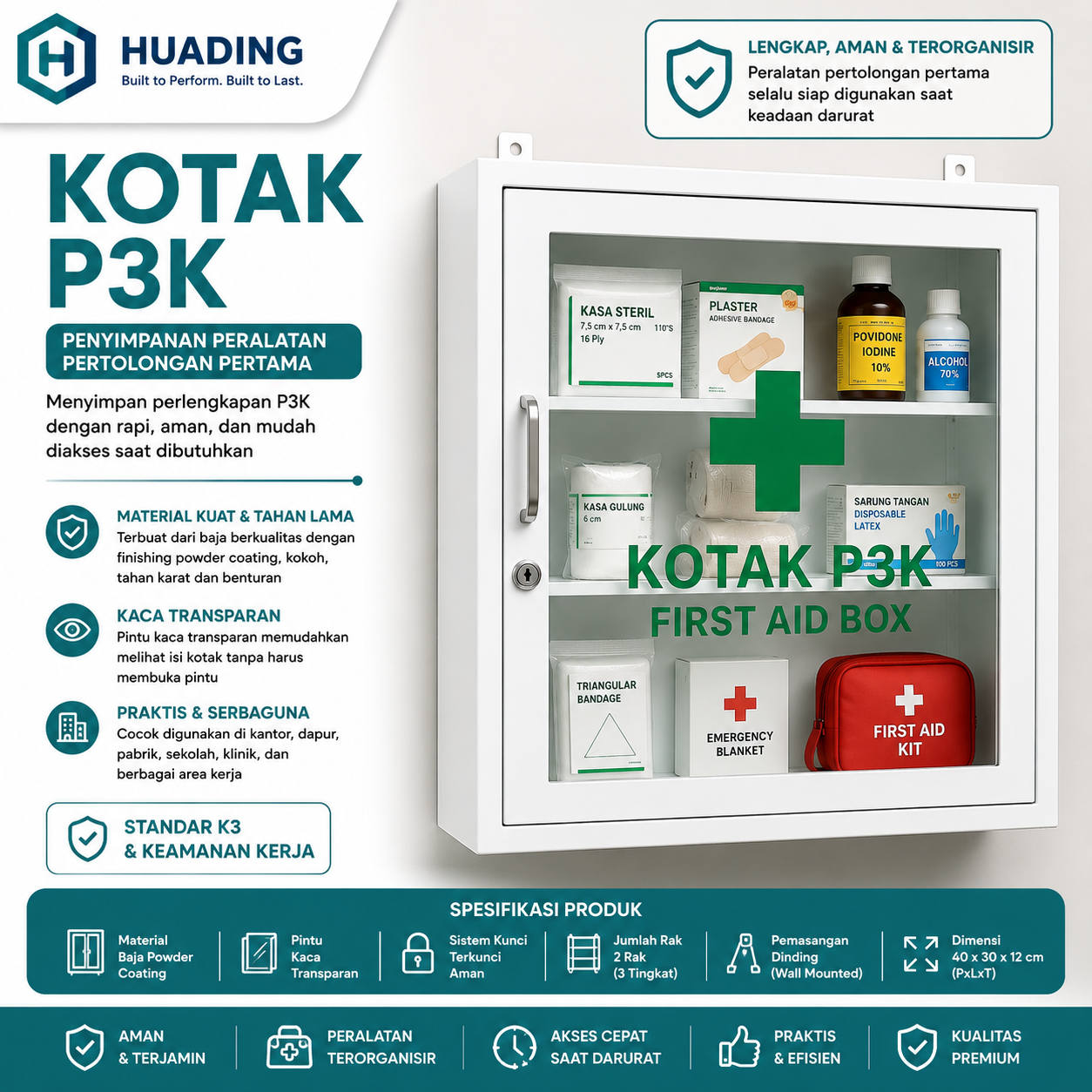Kotak P3K