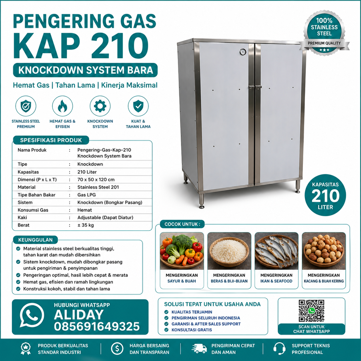 Pengering Gas Kap 210 Knockdown Sistem Bara