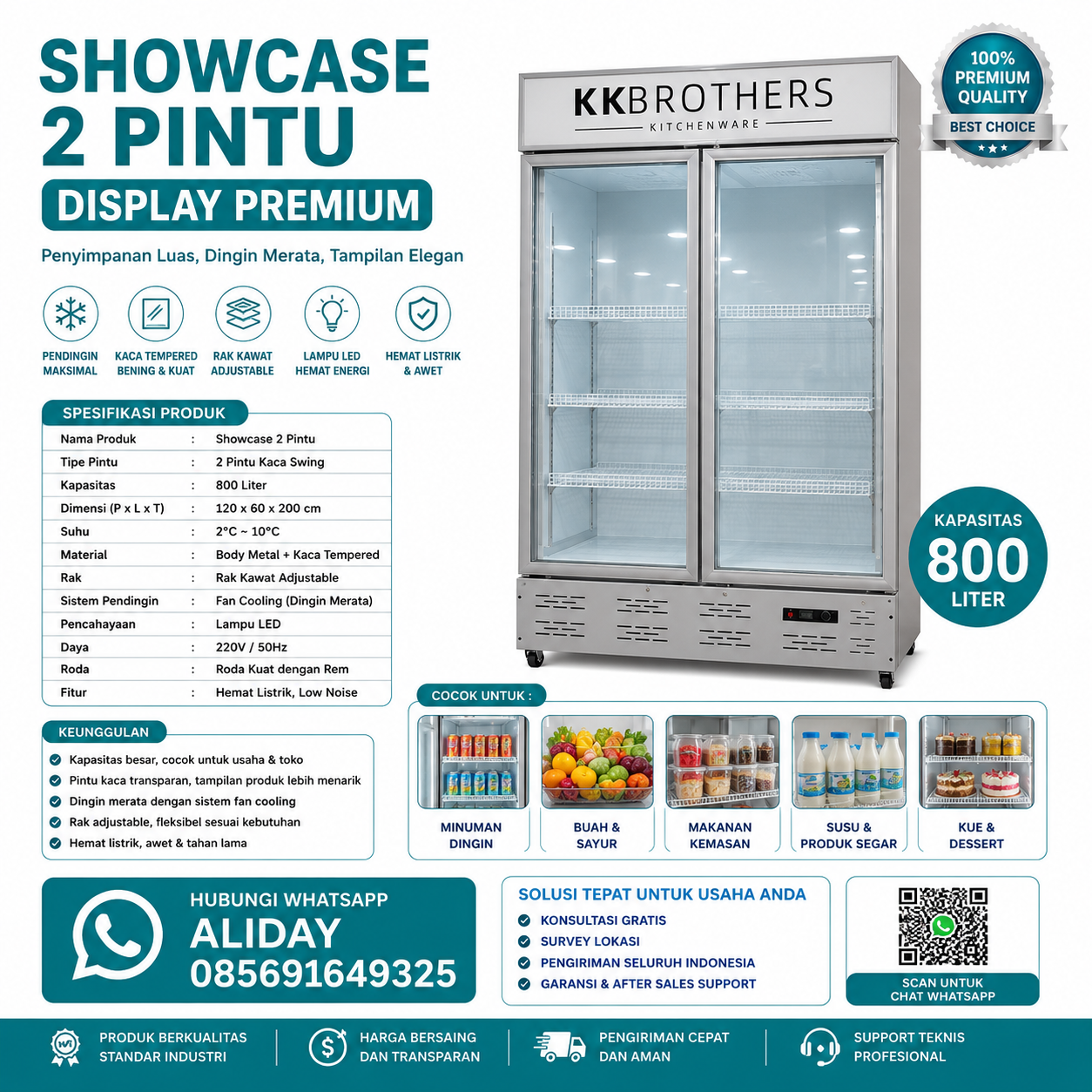 Showcase 2 Pintu
